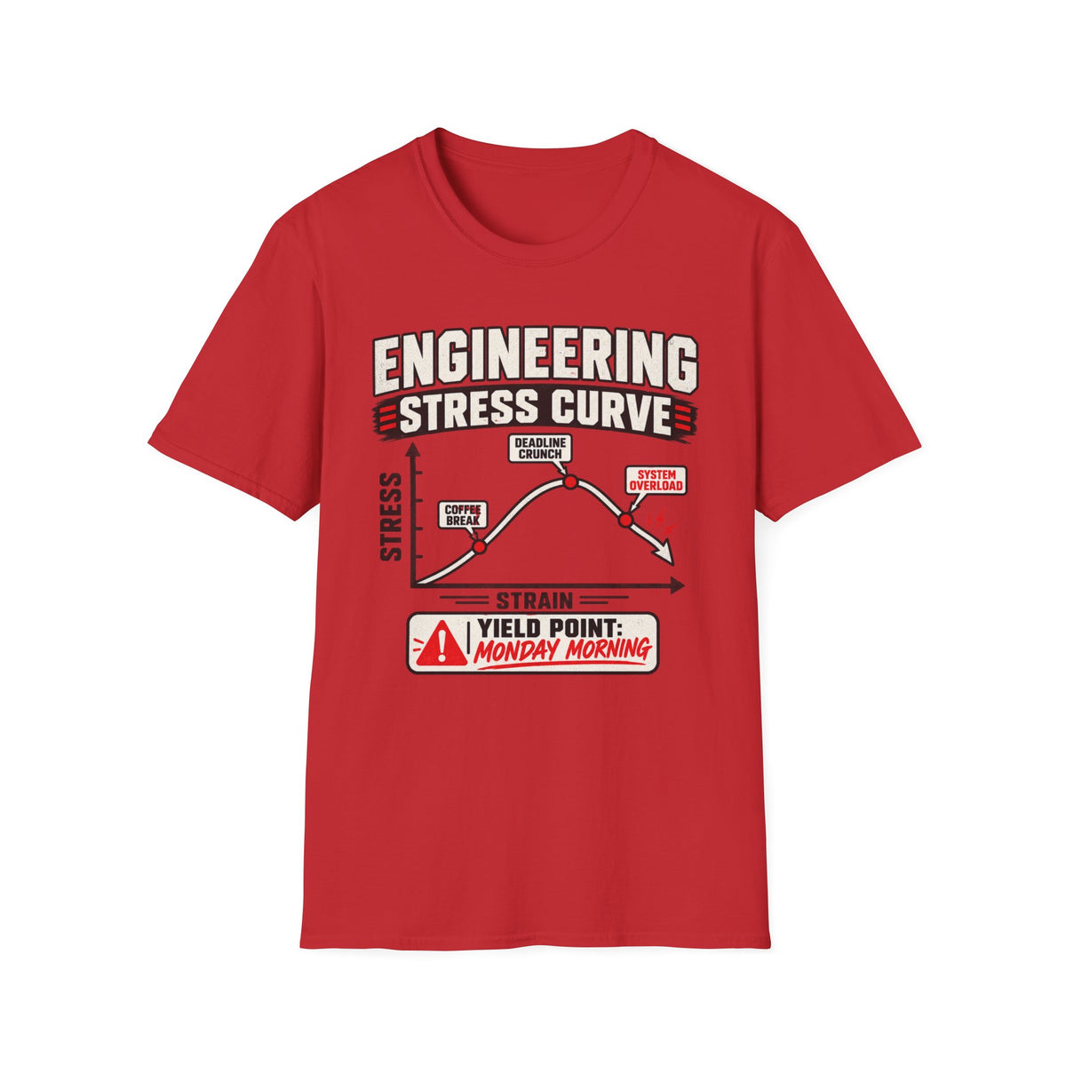 Engineering Stress Curve T-Shirt