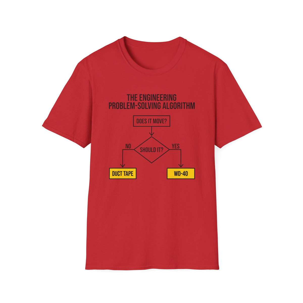 Engineering Problem Solving Algo T-Shirt
