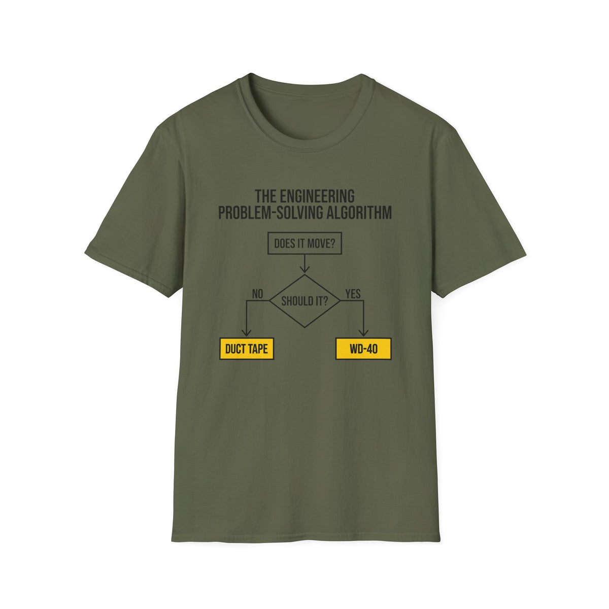 Engineering Problem Solving Algo T-Shirt