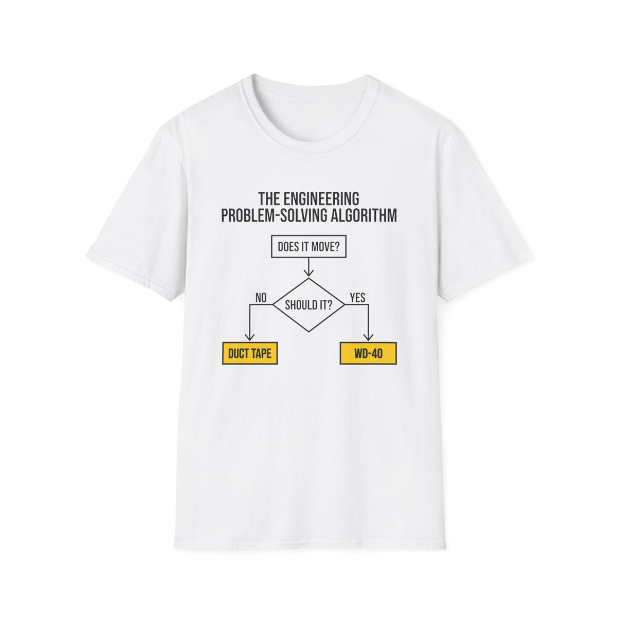 Engineering Problem Solving Algo T-Shirt