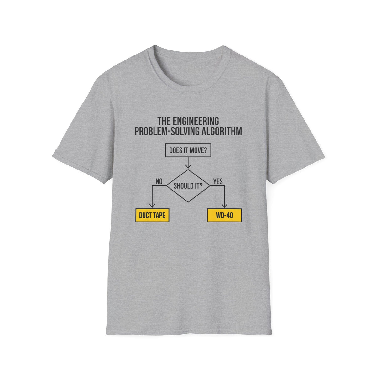 Engineering Problem Solving Algo T-Shirt