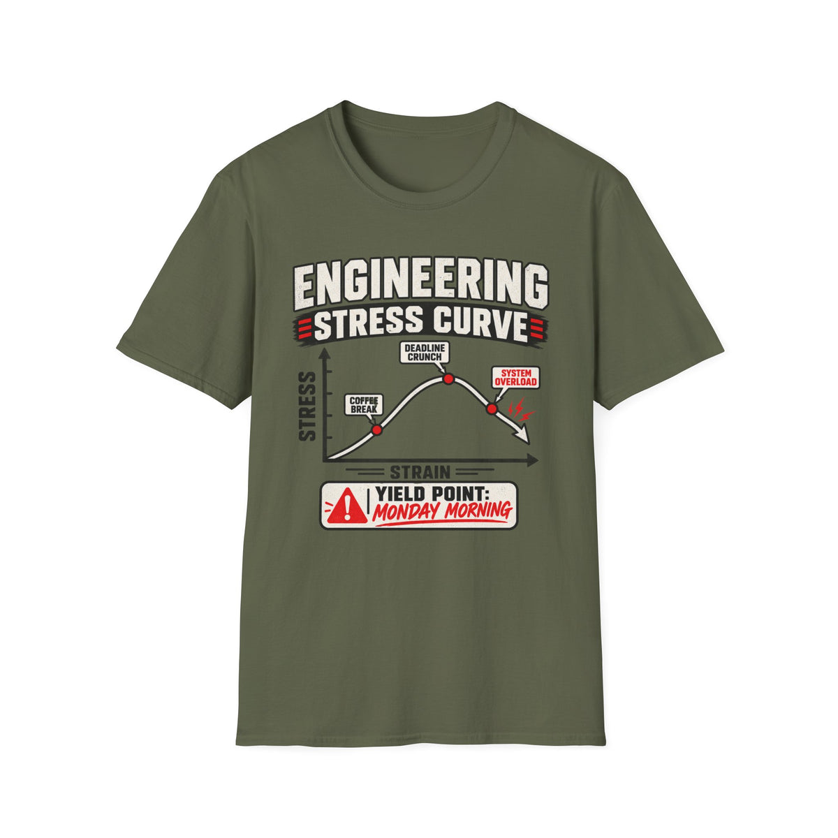 Engineering Stress Curve T-Shirt