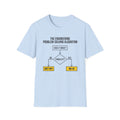 Engineering Problem Solving Algo T-Shirt