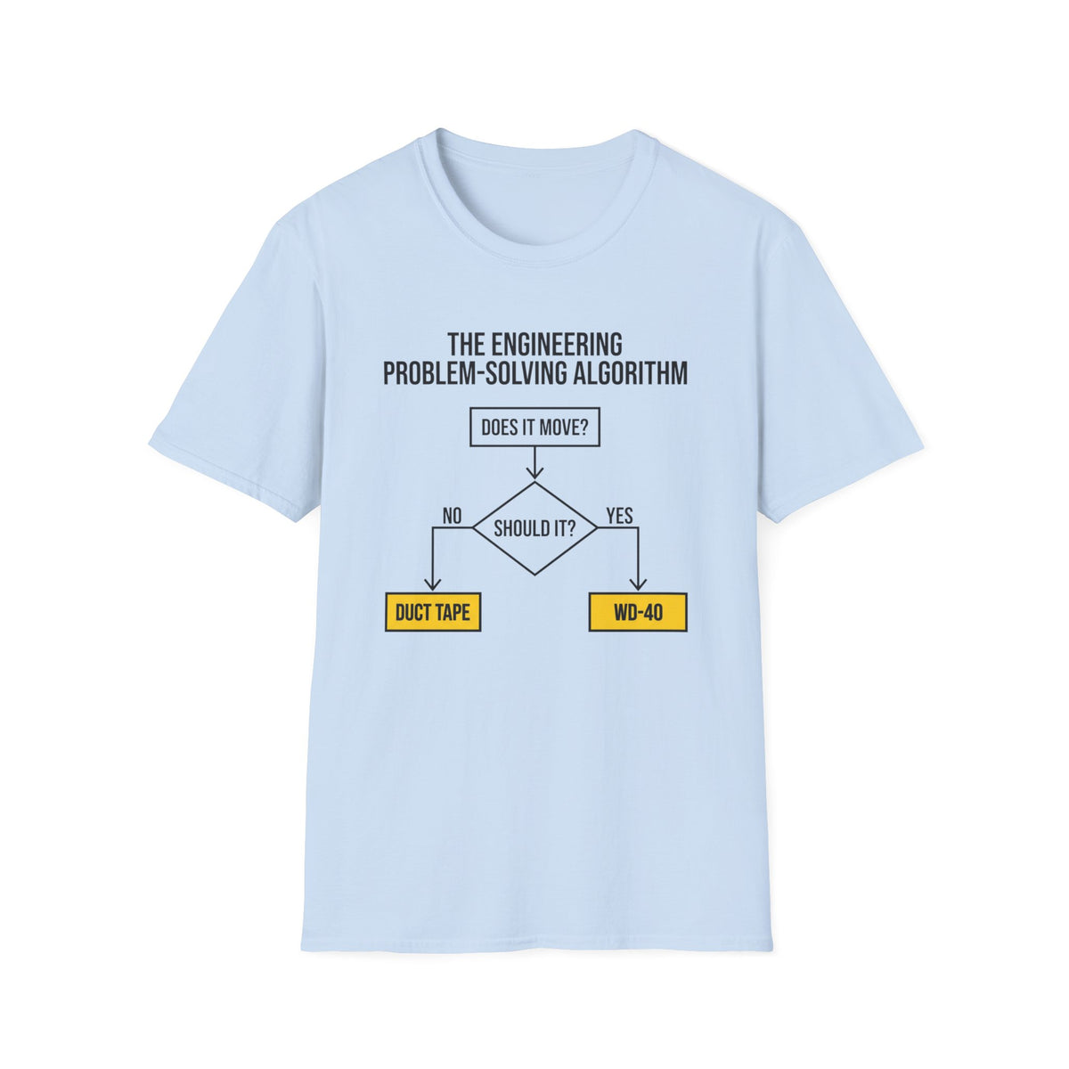 Engineering Problem Solving Algo T-Shirt